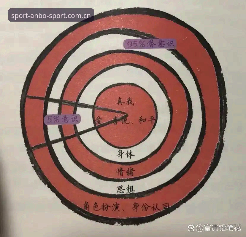 揭秘都灵德比背后的战术布局与球迷心声：安博体育平台独家解读你不知道的赛前细节